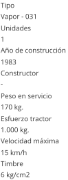 Tipo Vapor - 031  Unidades 1 Ao de construccin  1983 Constructor - Peso en servicio  170 kg.  Esfuerzo tractor  1.000 kg.  Velocidad mxima  15 km/h  Timbre 6 kg/cm2