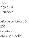 Tipo 2 ejes - 'X'  Unidades 1 Ao de construccin  2001 Constructor AM y JM (Sevilla)