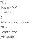 Tipo Bogies - 'XX'  Unidades 2 Ao de construccin  2007 Constructor JVP(Sevilla)